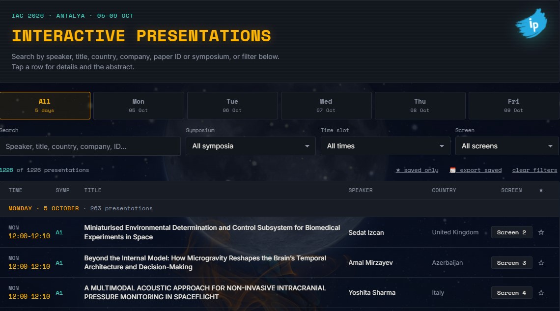 Preview of the IAC 2026 Interactive Presentations Board